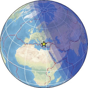 Global view