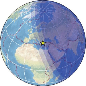 Global view