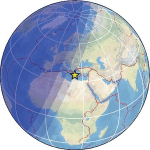 Global view