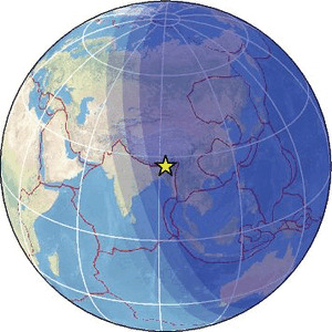 Global view