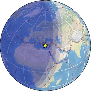 Global view