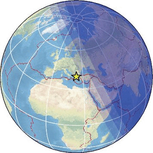 Global view