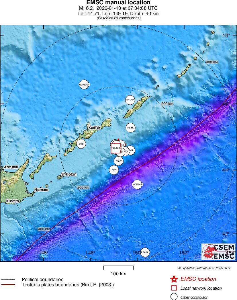 Earthquake data