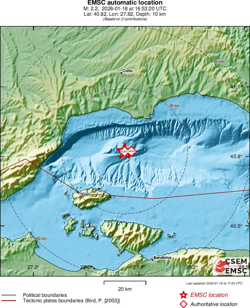 Earthquake data