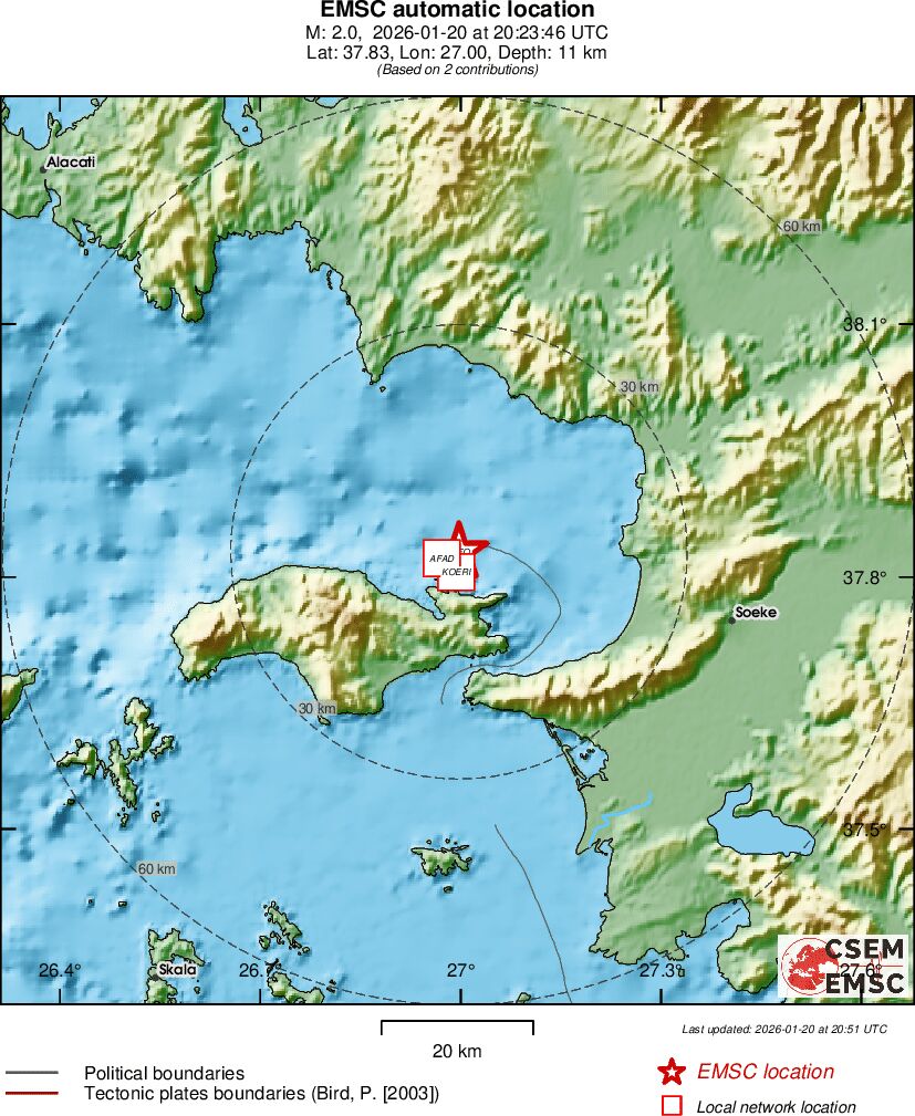 Earthquake data