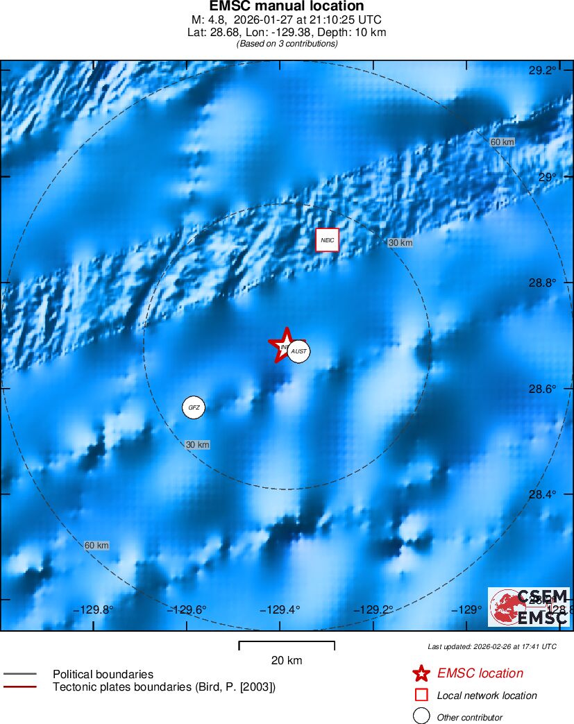 Earthquake data