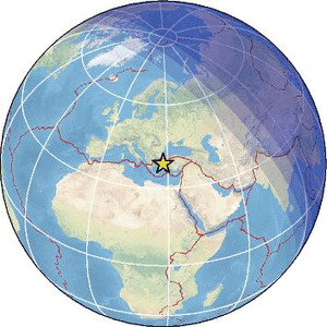 Global view
