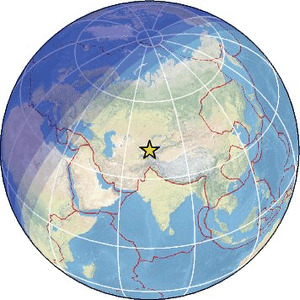 Global view