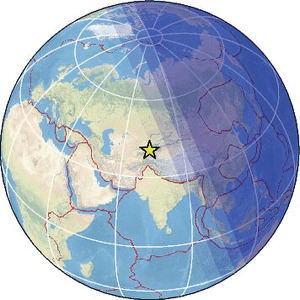 Global view