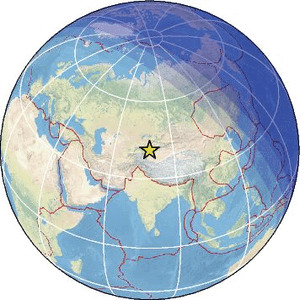 Global view