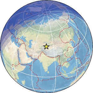 Global view