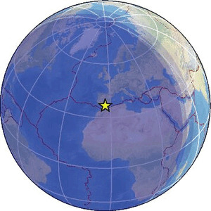 Global view