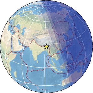 Global view