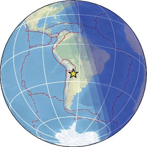 Global view