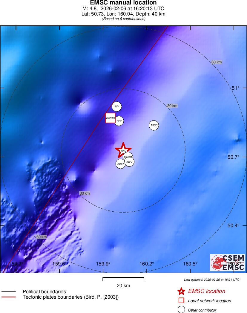Earthquake data