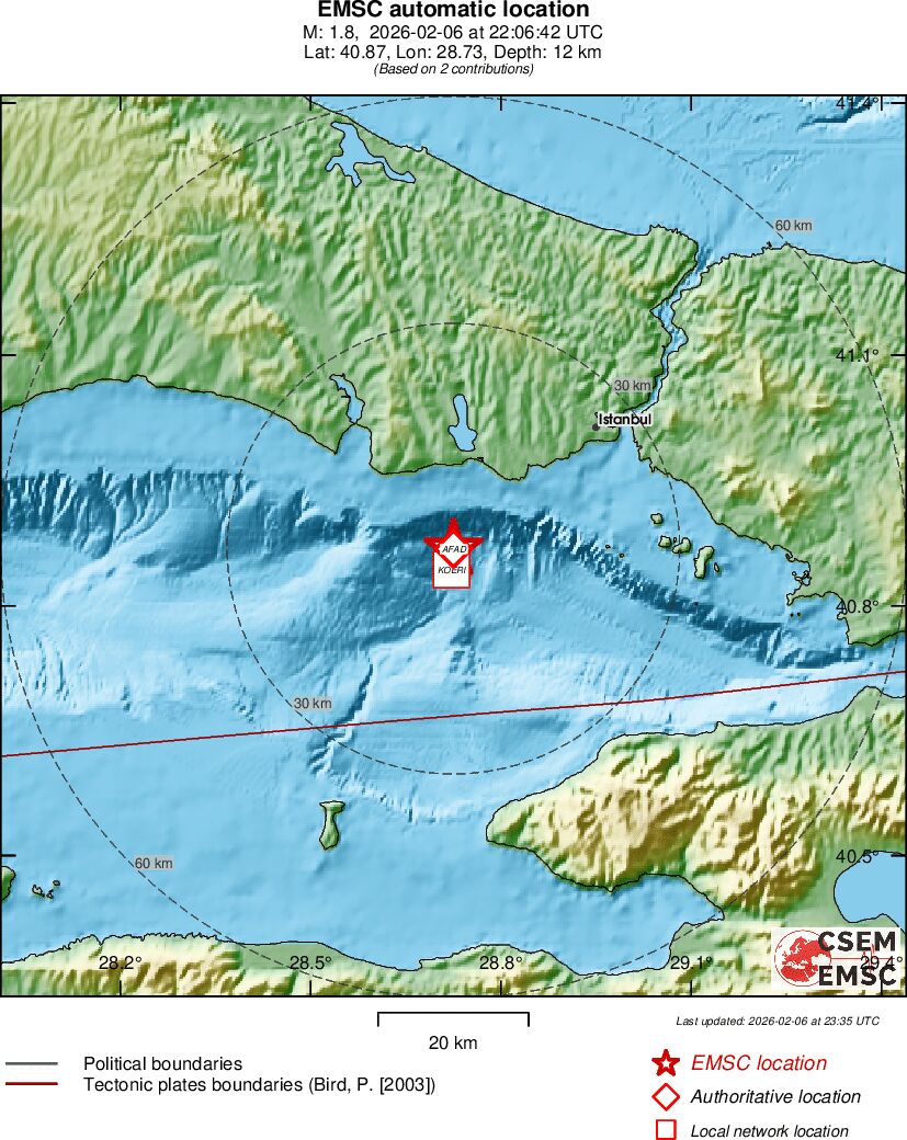 Earthquake data