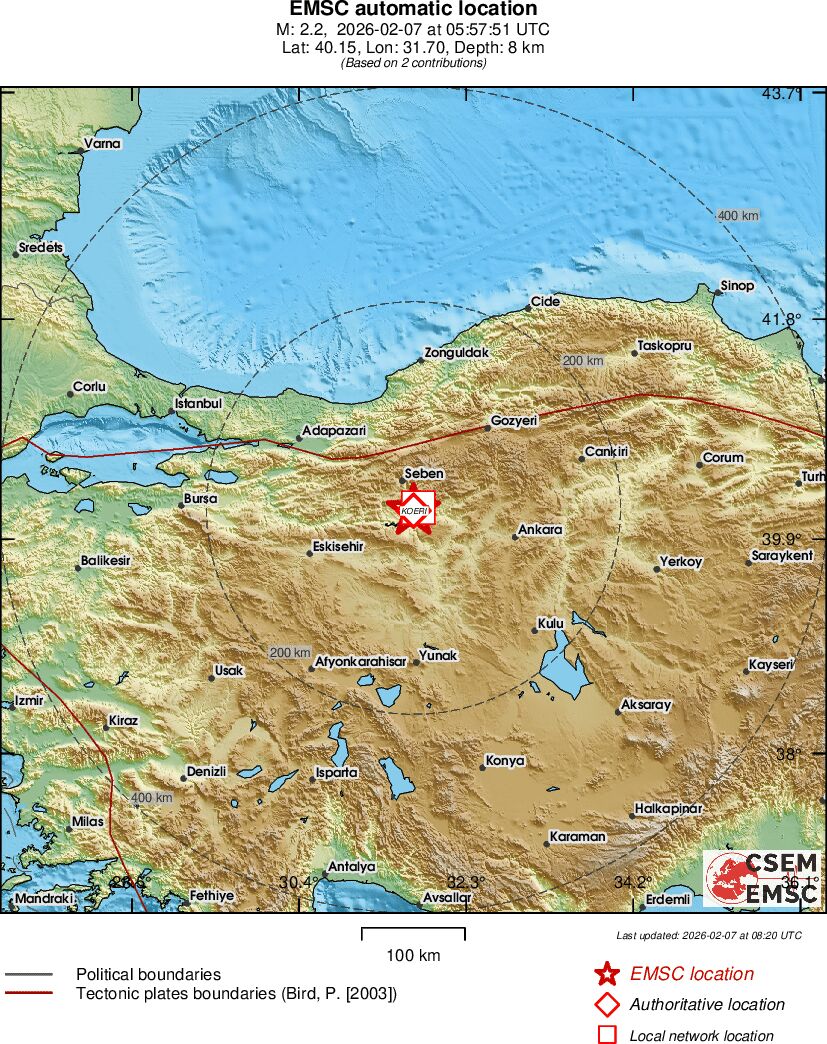 Earthquake data