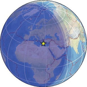 Global view