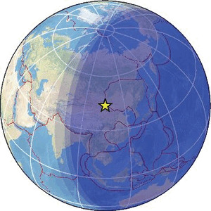 Global view