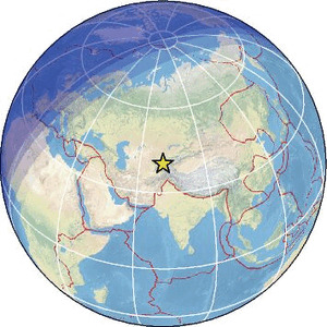 Global view