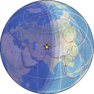 Global view