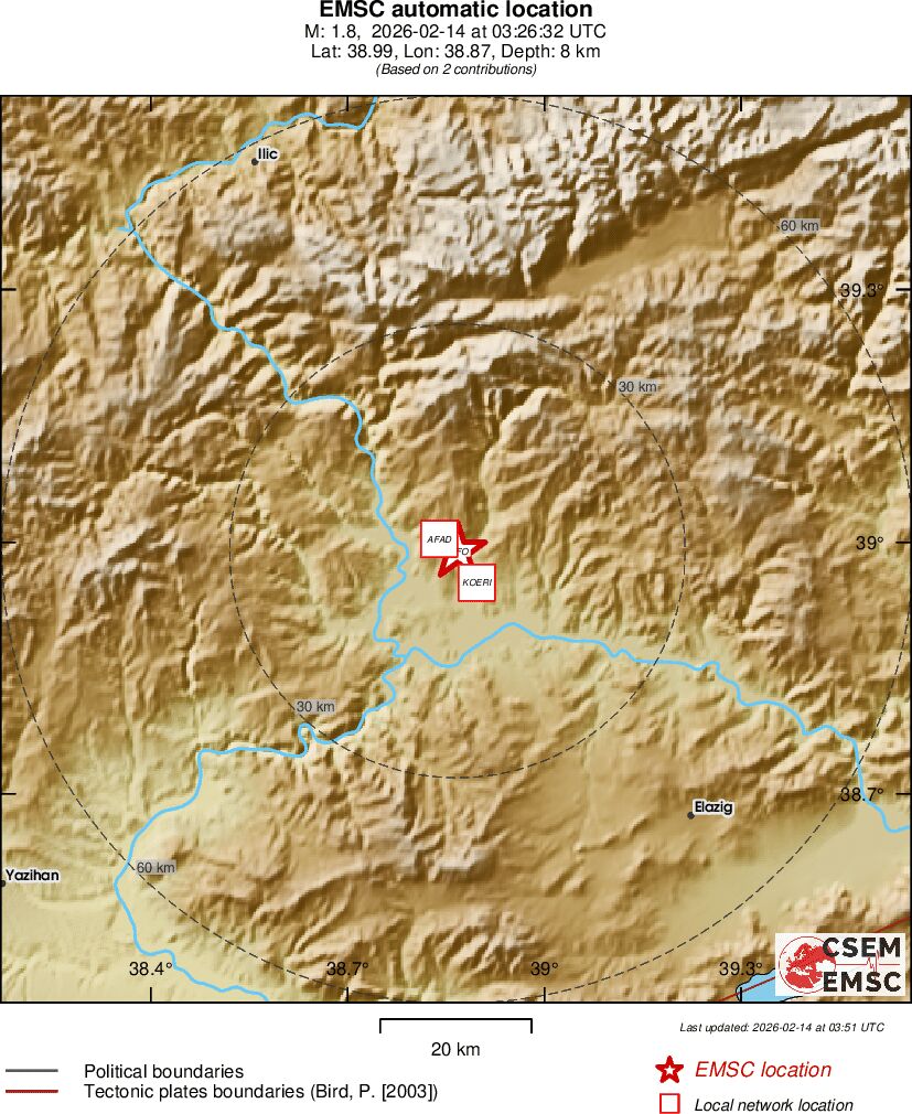 Earthquake data