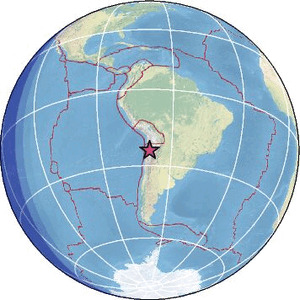 Global view