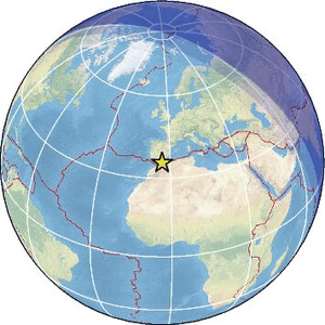 Global view