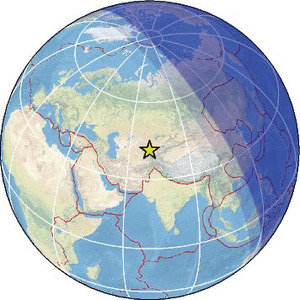 Global view