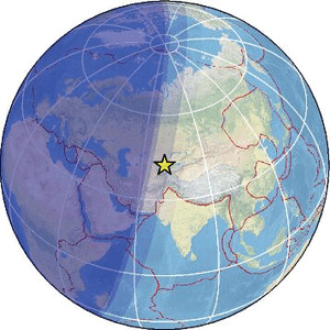 Global view