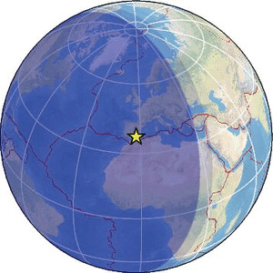 Global view
