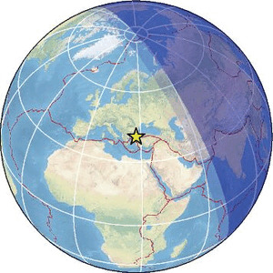 Global view