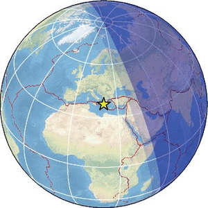Global view