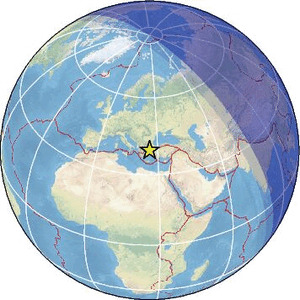 Global view