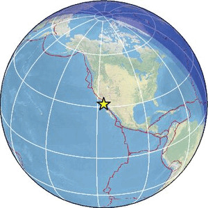 Global view