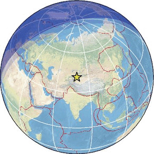 Global view