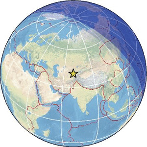 Global view