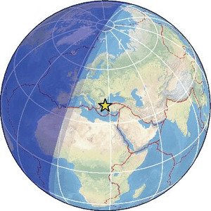 Global view