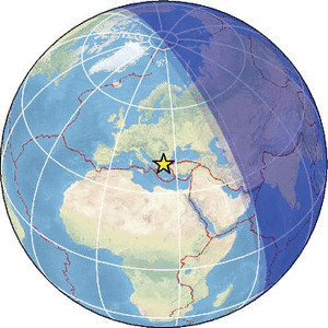 Global view