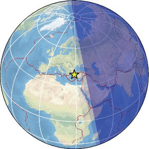 Global view