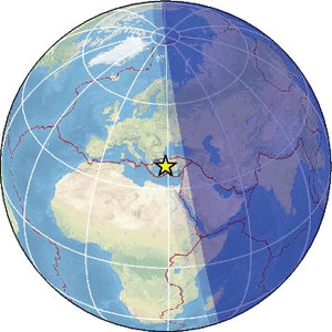 Global view