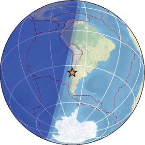 Global view