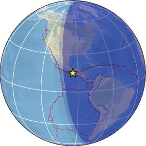 Global view