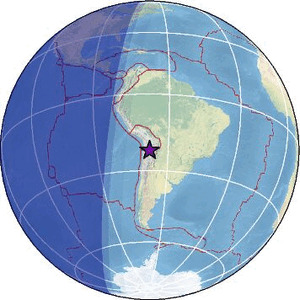 Global view