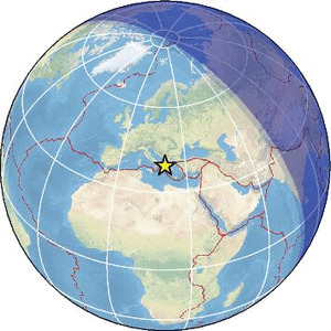 Global view