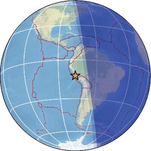 Global view