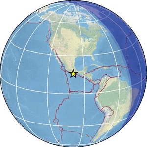 Global view
