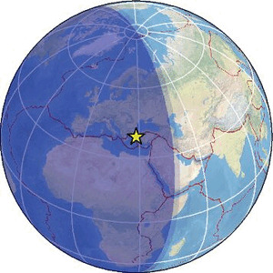 Global view