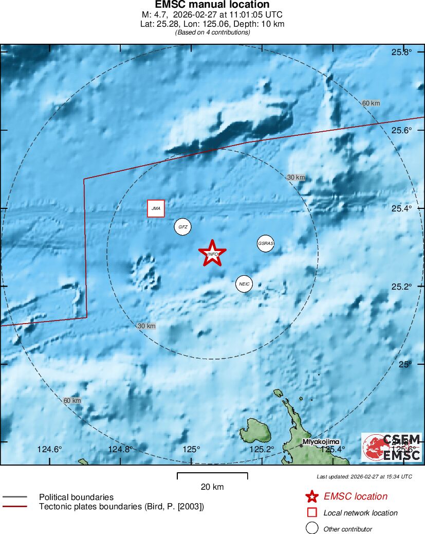 Earthquake data