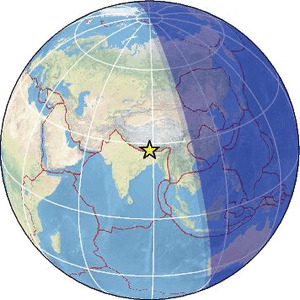 Global view